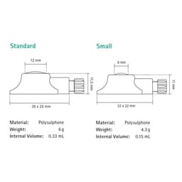 Celsite®  Implantofix available sizes-Product Picture Enlargement CW