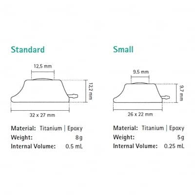 Celsite® ECG available sizes-Product Picture Enlargement CW