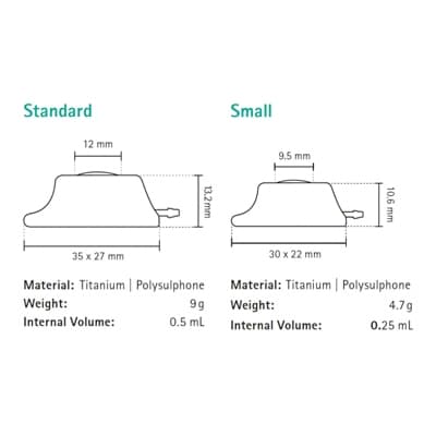 Celsite® Valved available sizes-Product Picture Enlargement CW