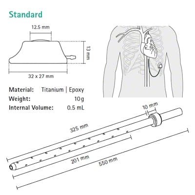 Celsite® DRAINAPORT available size-Product Picture Enlargement CW