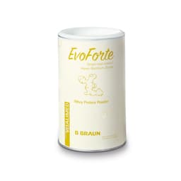 VITALIMED EvoForte Ginger-basil-lemon-Whey Protein Powder