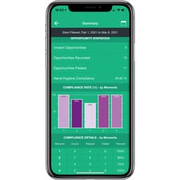 Hygiene Audit Tool-Picture mobile app summary